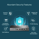 ROUTER VPN GIGABIT OMADA SDN INTEGRADO TP-LINK ER605 (TL-R605)